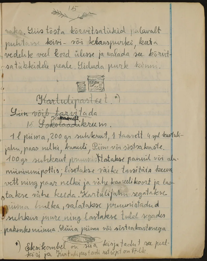 ERA.5068.1.37. K. Kirme poolt emale kingituseks koostatud toiduretseptide kogu (1940ndad?)