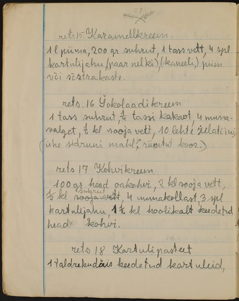 ERA.5068.1.37. K. Kirme poolt emale kingituseks koostatud toiduretseptide kogu (1940ndad?)